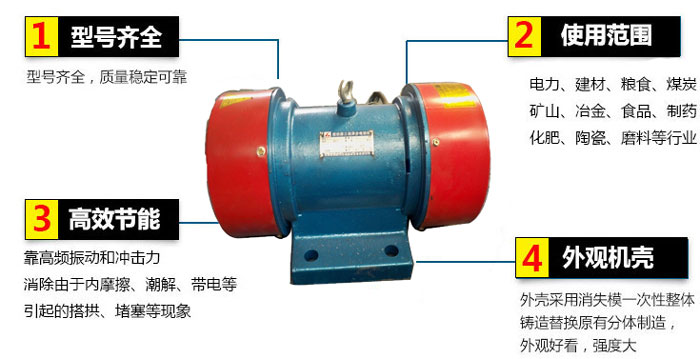 2.2KW YZU-50-4񶯵ص