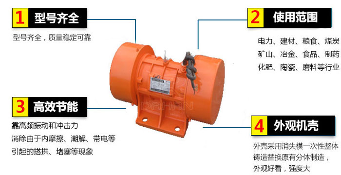 1.1KW YZU-20-4񶯵ص